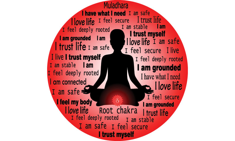 What you need to know about the Root Chakra blockage.