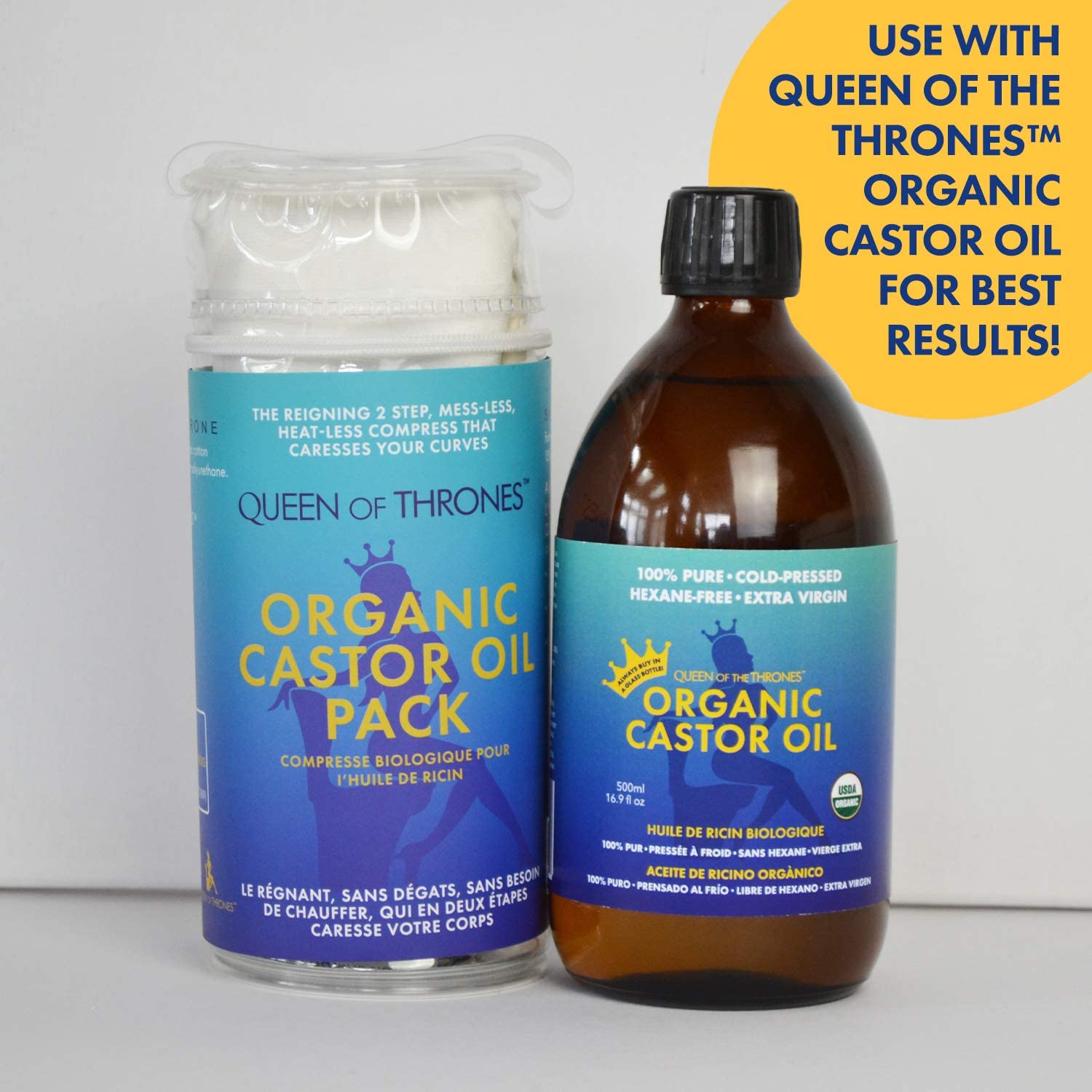 Castor Oil Pack
